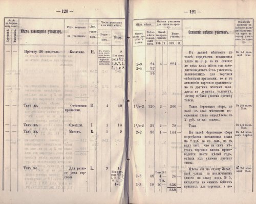 Страница 184