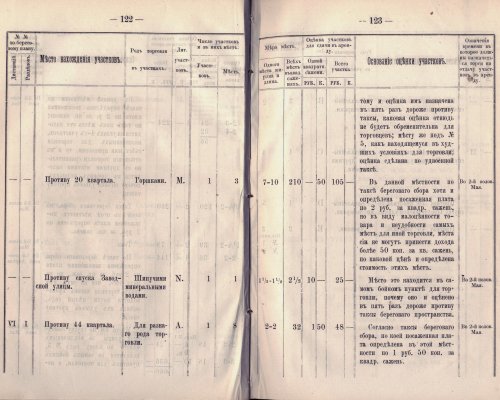 Страница 185