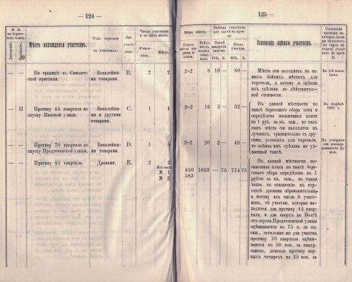 Страница 186