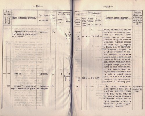 Страница 187
