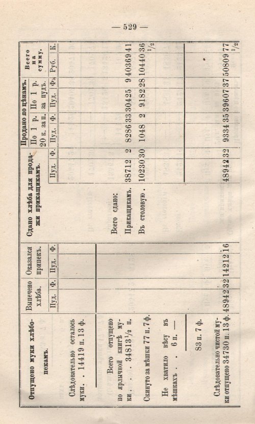 Страница 606