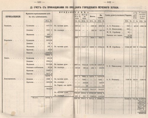 Страница 608