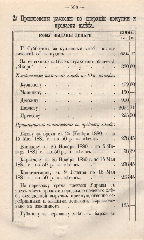 Страница 609