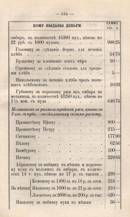 Страница 610