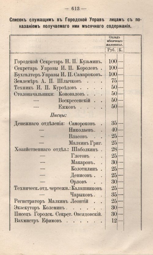 Страница 690