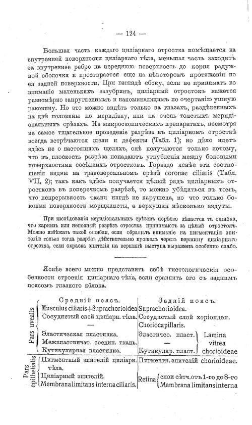 Страница 134
