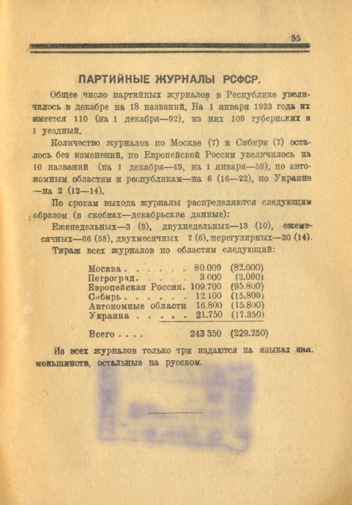 Страница 55