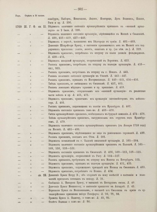 Страница 320