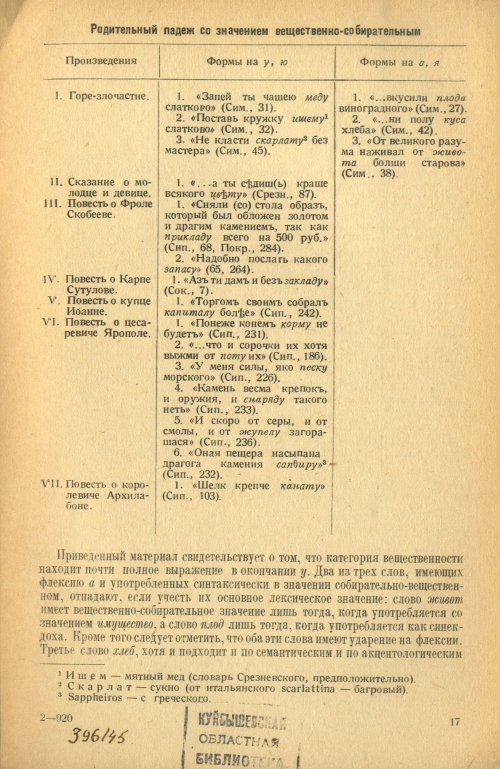 Страница 19