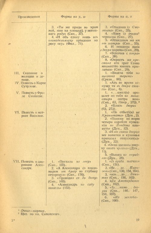 Страница 21