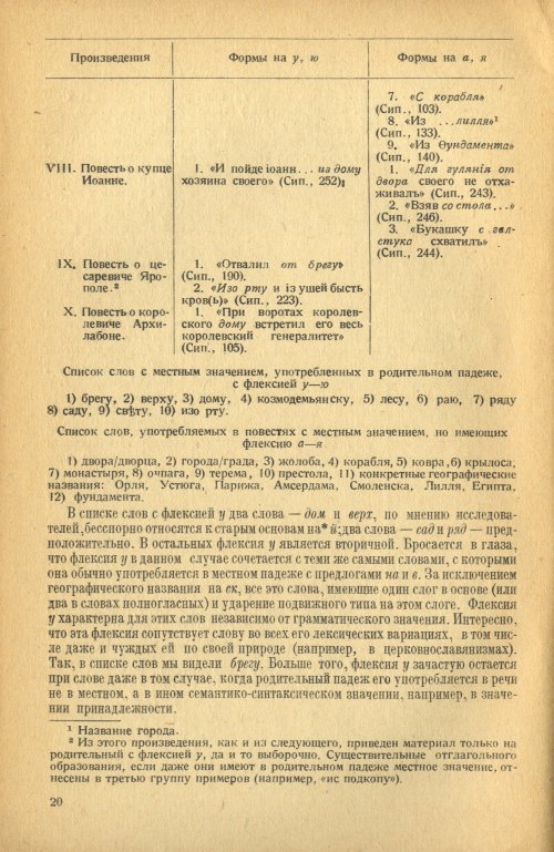 Страница 22