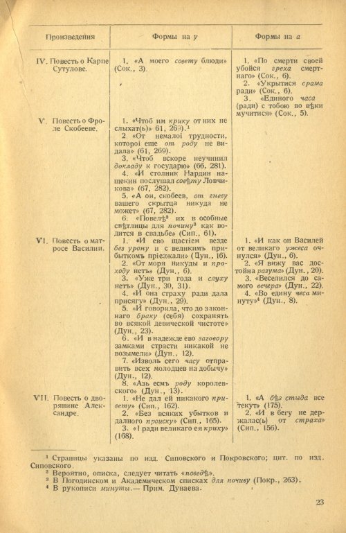 Страница 25