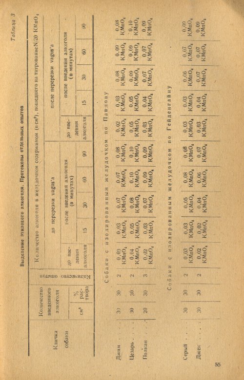Страница 57