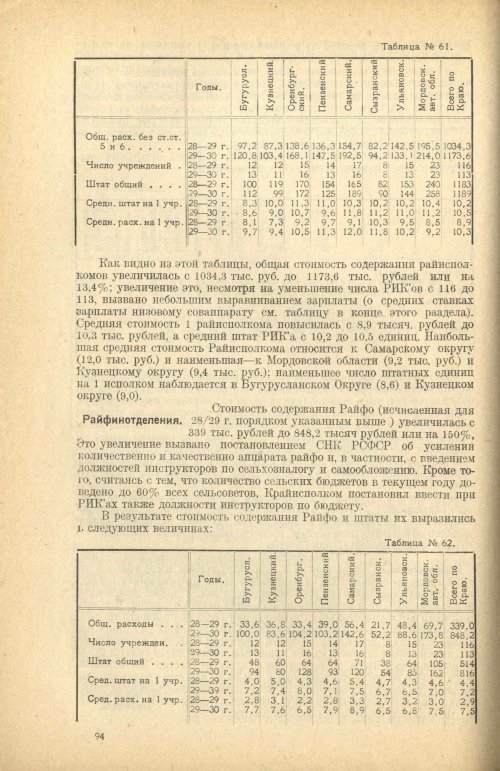 Страница 97