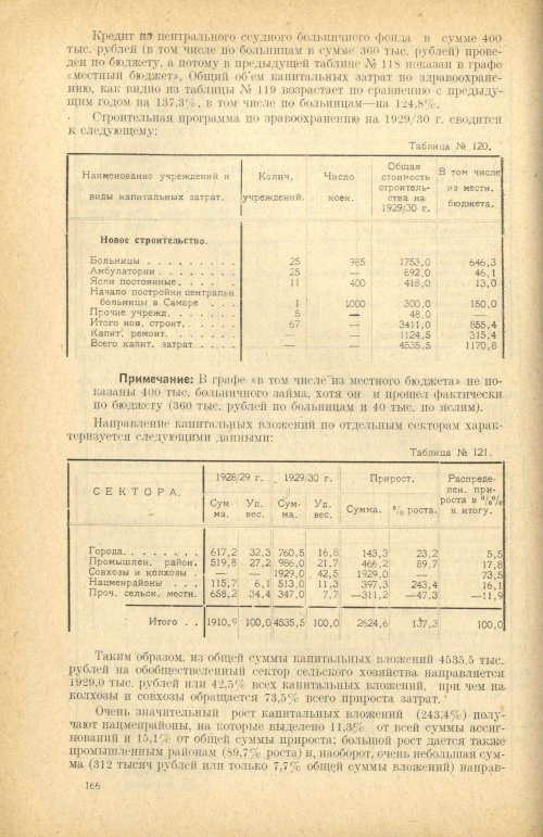 Страница 166
