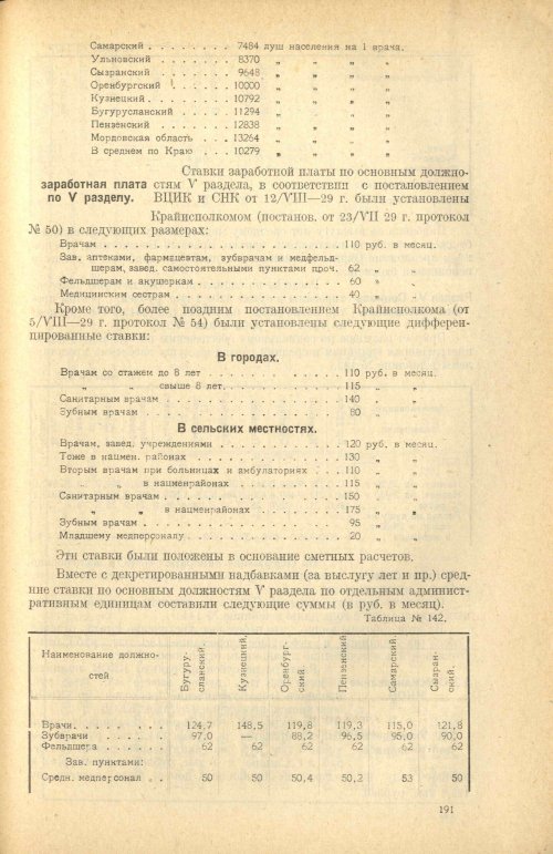 Страница 191