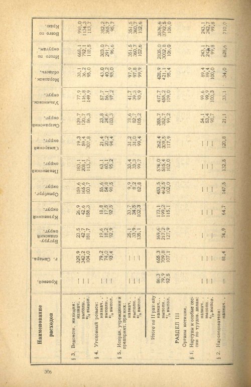 Страница 294