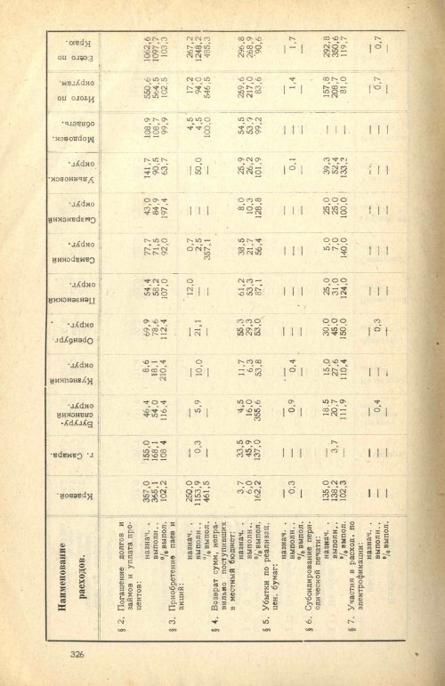 Страница 314
