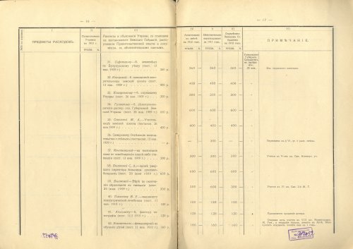 Страница 16