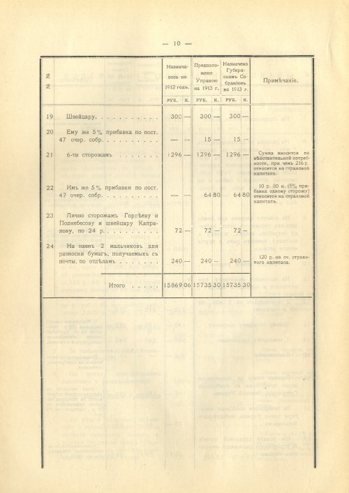 Страница 81