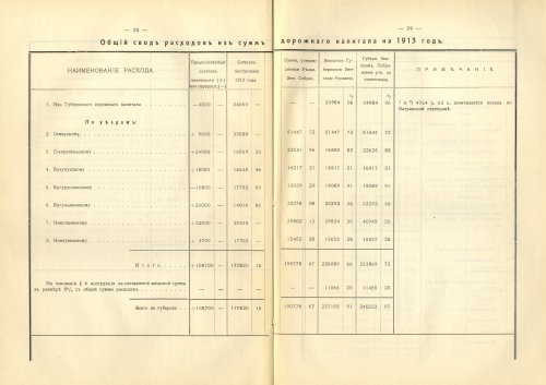Страница 92