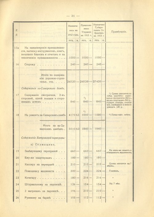 Страница 94