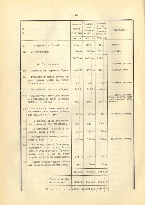 Страница 95
