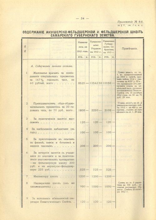 Страница 97