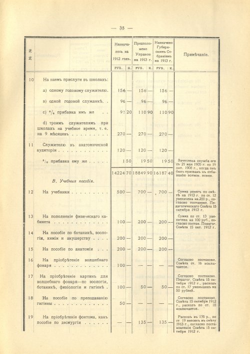 Страница 98