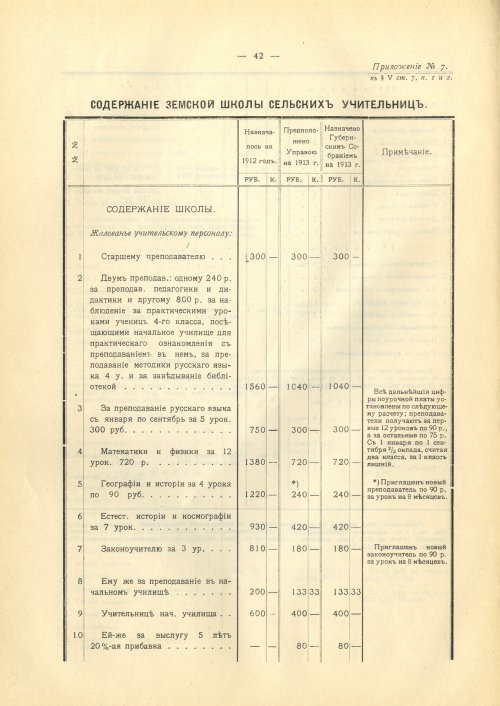 Страница 105
