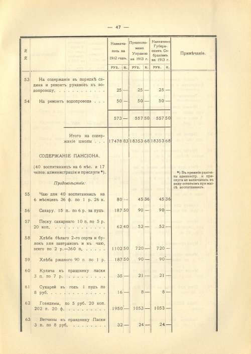 Страница 110