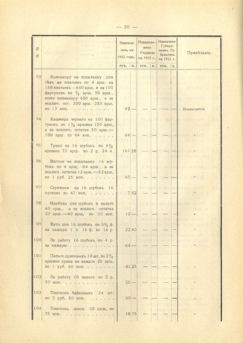 Страница 113