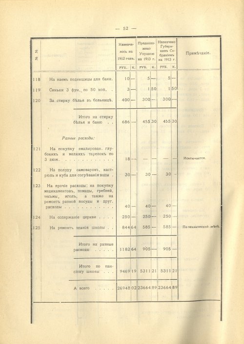 Страница 115