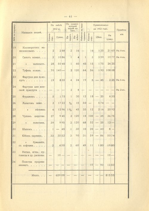 Страница 123