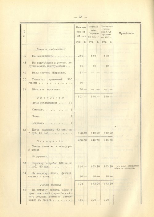 Страница 128