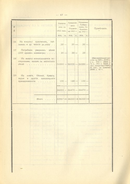 Страница 129