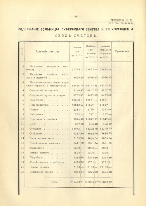 Страница 130