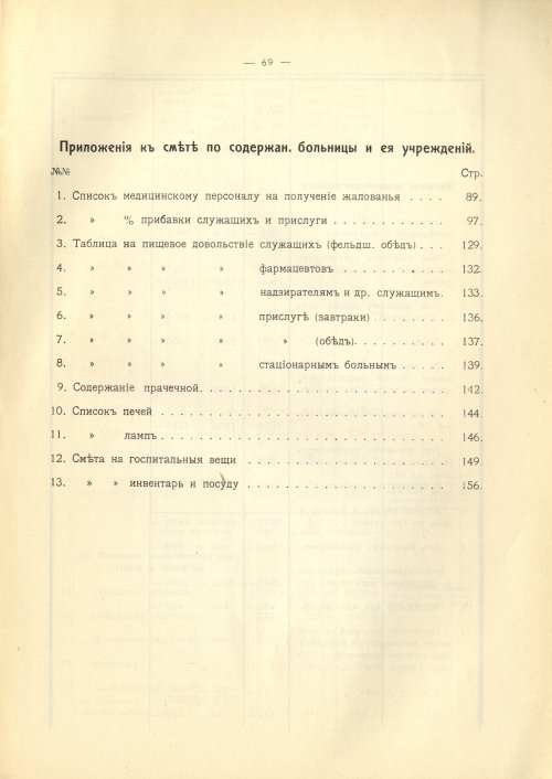 Страница 131