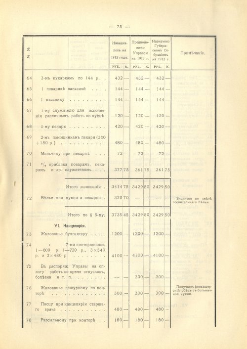 Страница 137