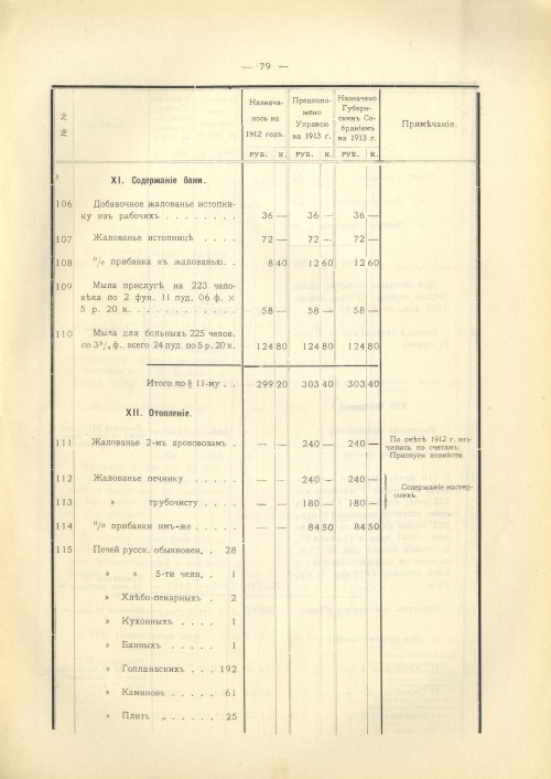 Страница 141