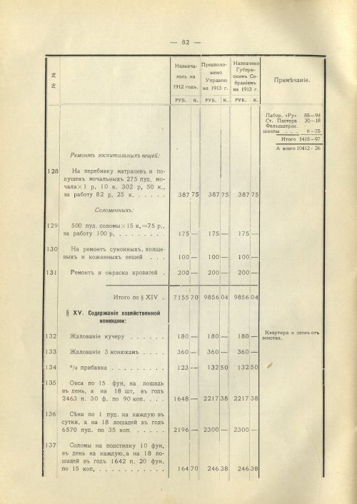 Страница 144