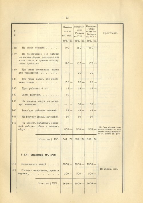 Страница 145