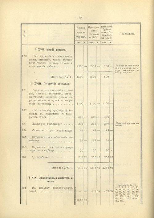 Страница 146