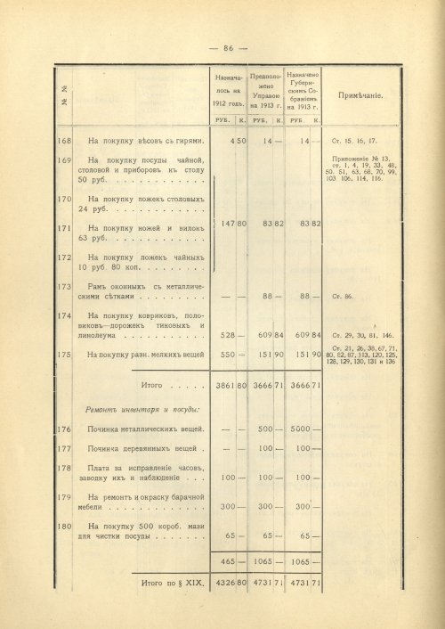 Страница 148
