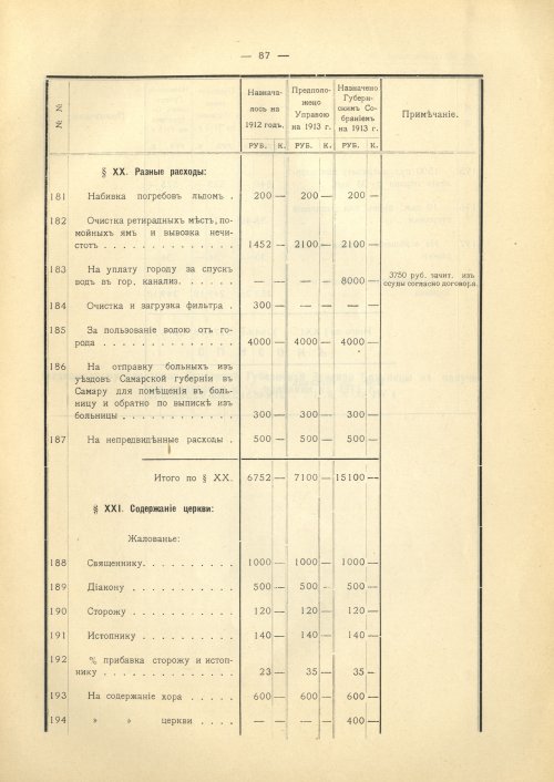 Страница 149