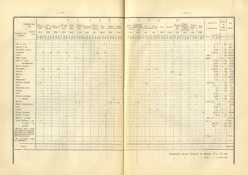 Страница 182