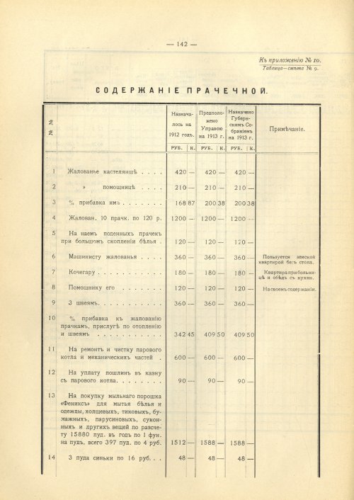 Страница 183