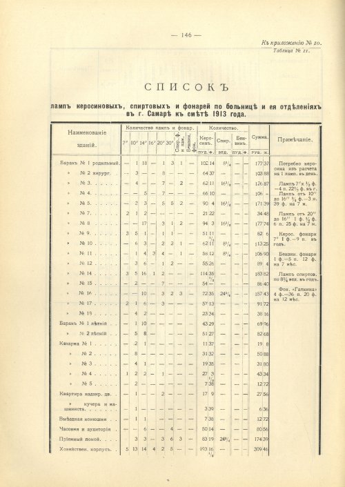 Страница 187