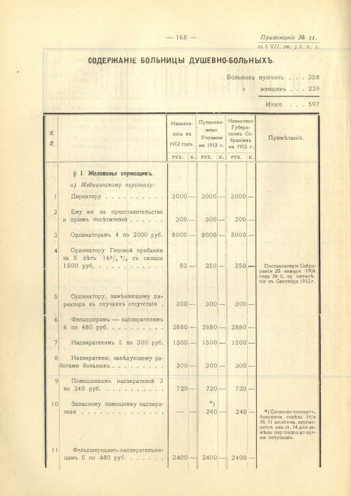 Страница 200