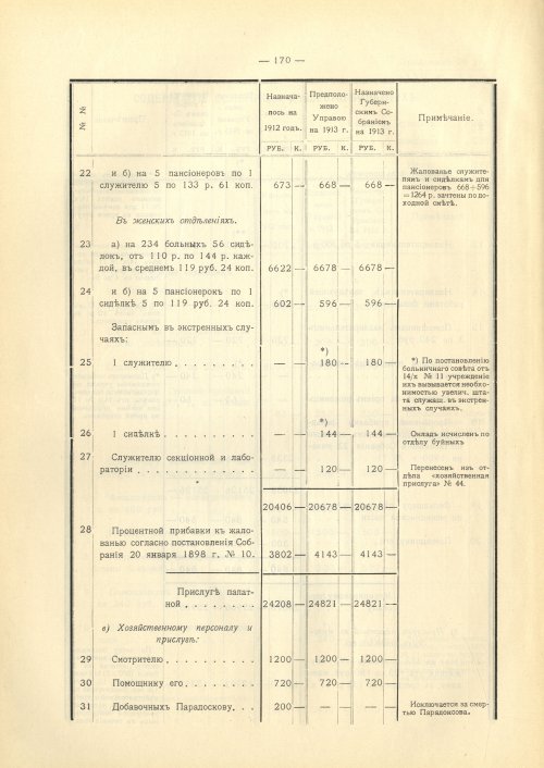 Страница 202